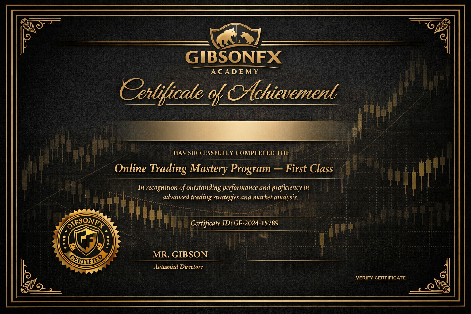 GIBSONFX Academy Certificate